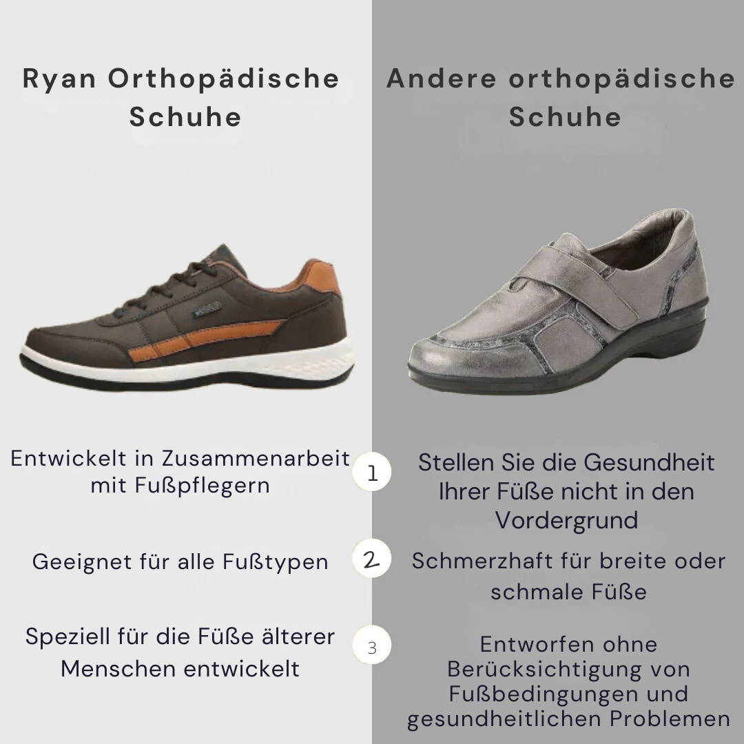 Ryan | Orthopädische Sommerschuhe für Herren