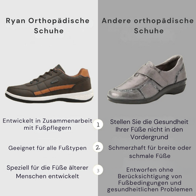 Ryan | Orthopädische Sommerschuhe für Herren